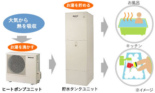 �G�R�L���[�g